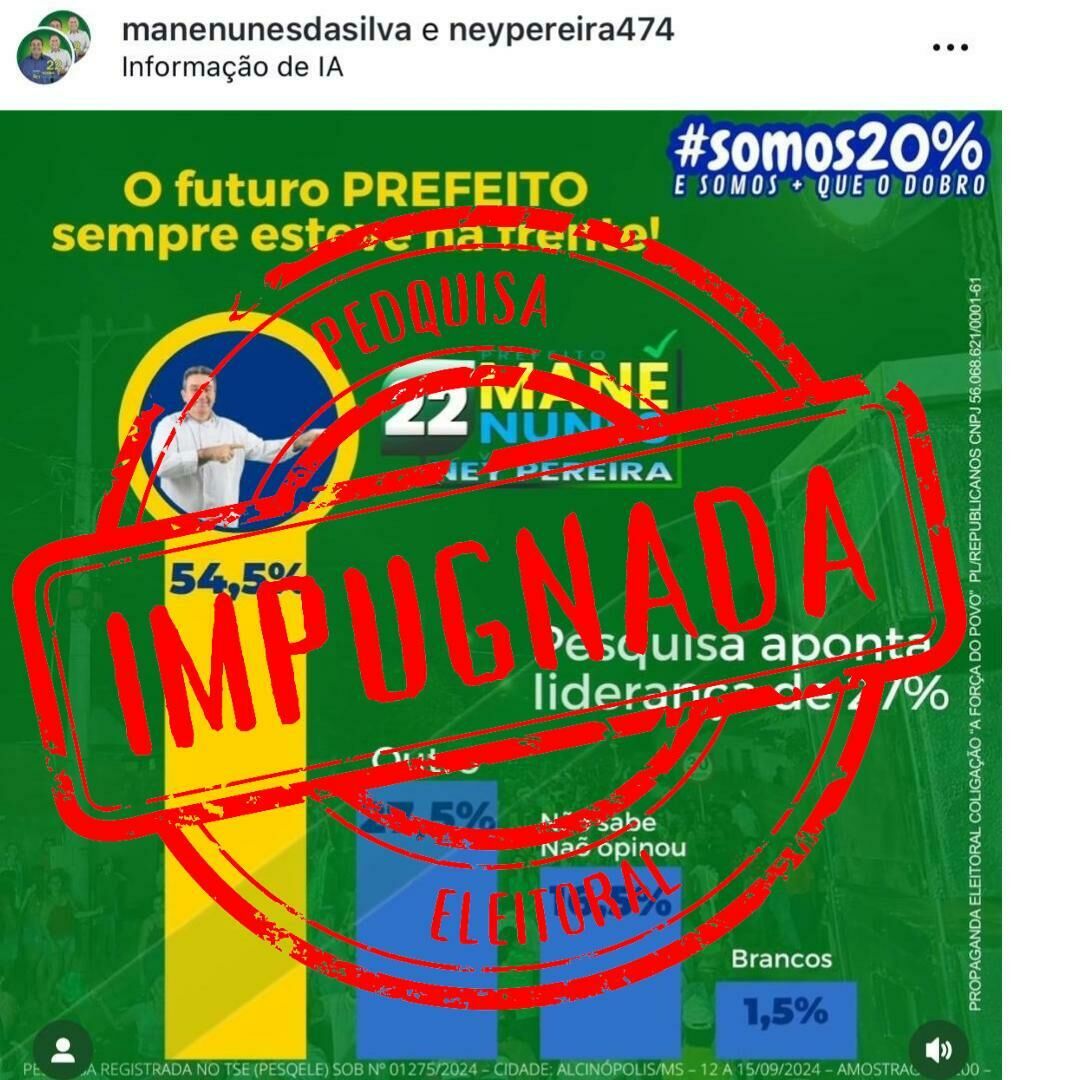 Imagem de compartilhamento para o artigo Justiça Eleitoral determina acesso a dados de pesquisa com dados distorcidos que indicavam vitória de Mané Nunes em Alcinópolis da MS Todo dia